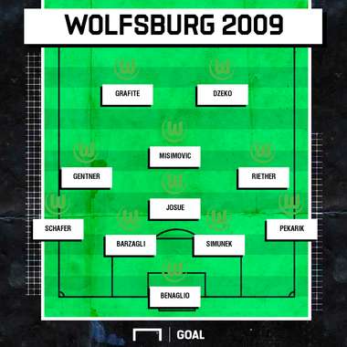 Wolfsburg 2009