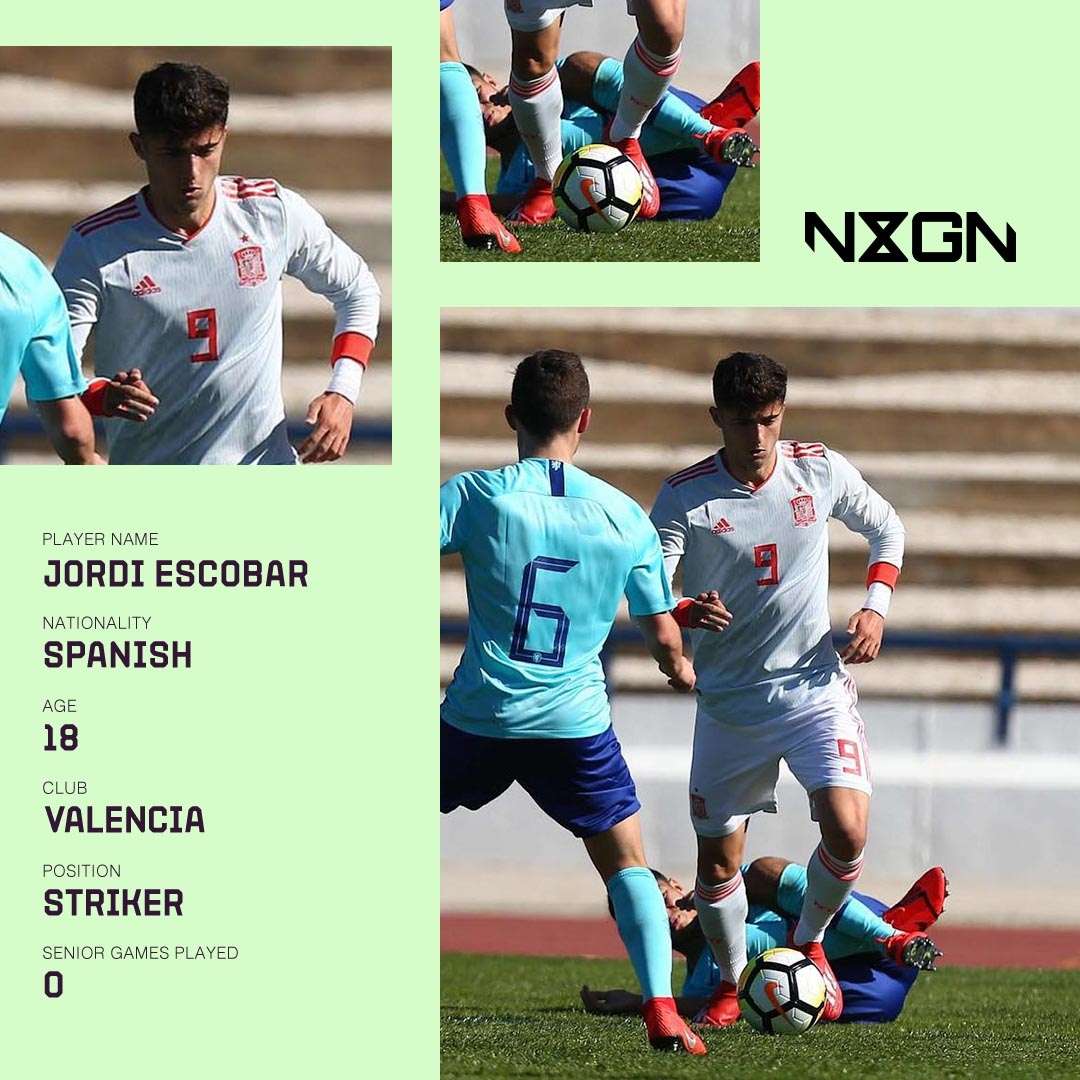 Jordi Escobar NxGn GFX