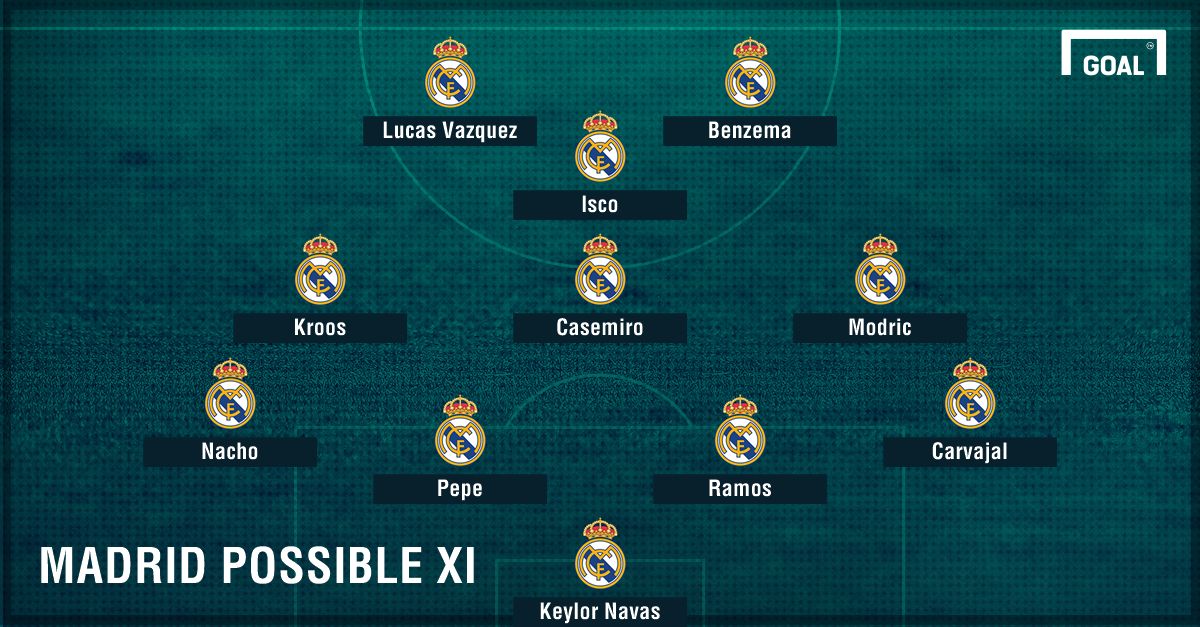 Madrid possible Eibar
