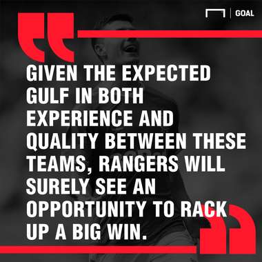 St Joseph's Rangers graphic