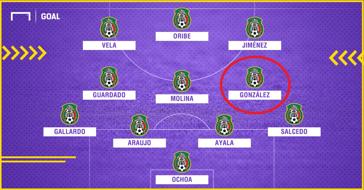 México con Jonathan González vs Islandia