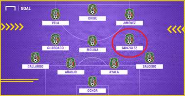 México con Jonathan González vs Islandia