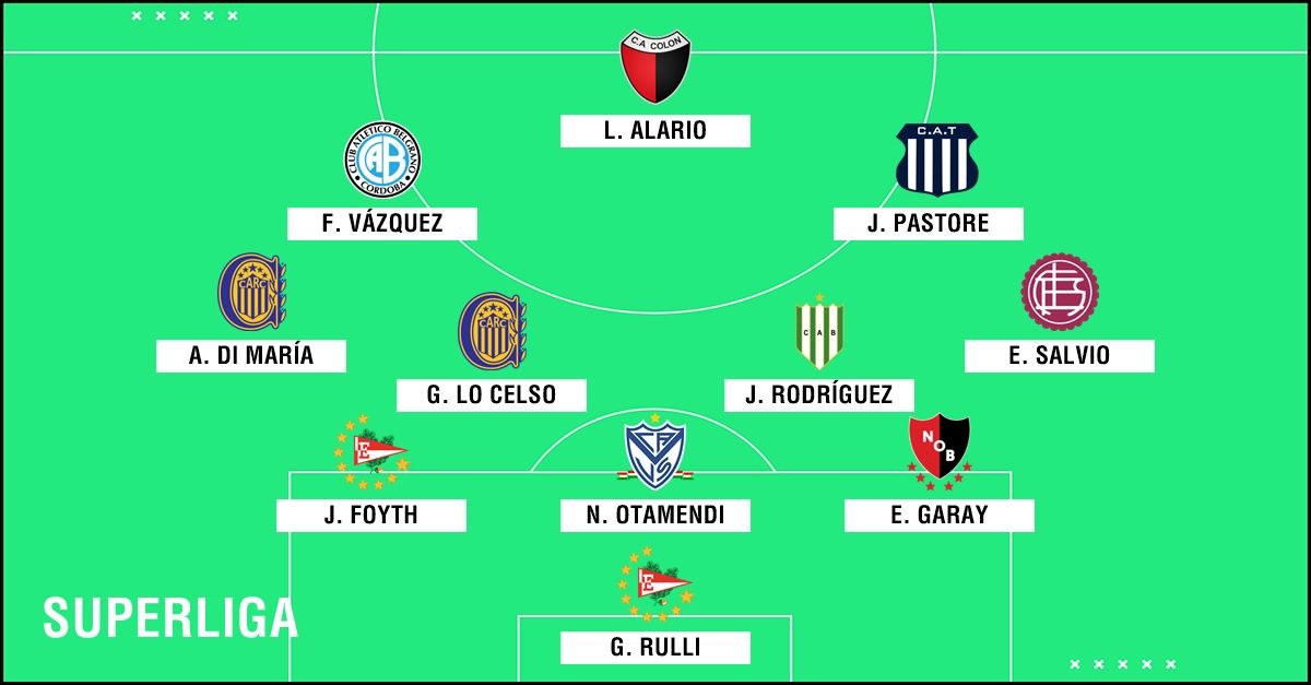 GFX Formacion Superliga Extranjeros