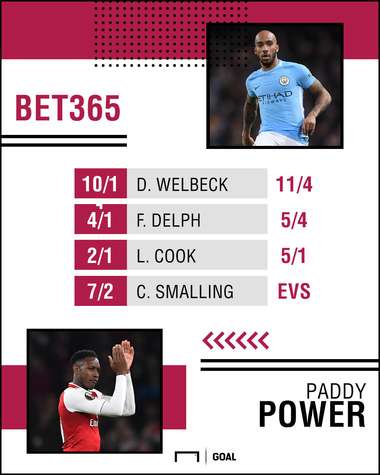 WC Squad odds 20-03 graphic