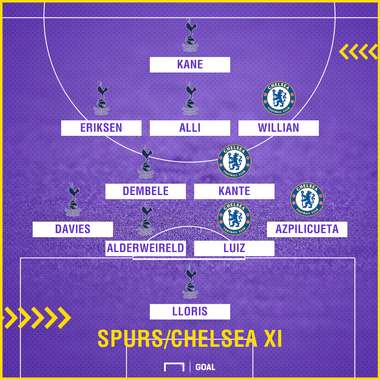 Spurs Chelsea XI GFX