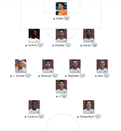 Augsburg Starting vs Bayern