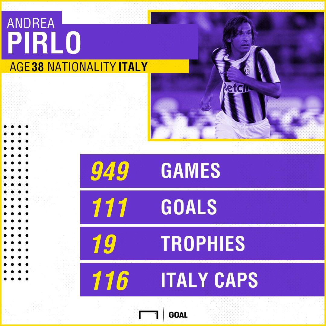 Pirlo career