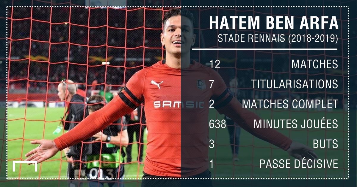 PS Ben Arfa Stade Rennais