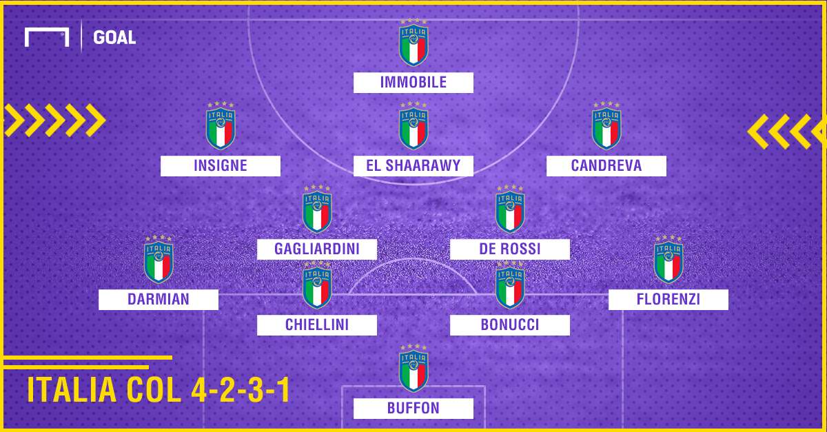 Italia col 4-2-3-1