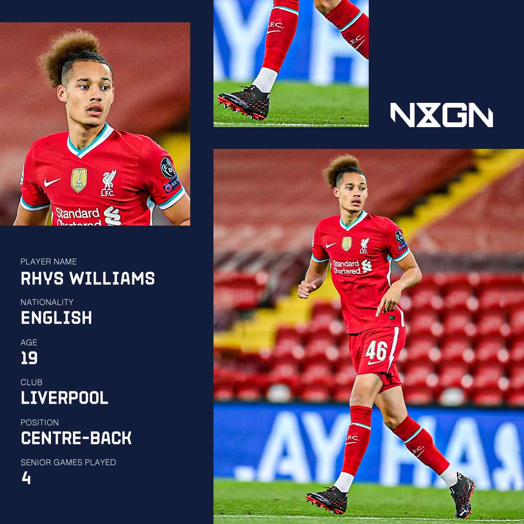 Rhys Williams NxGn GFX