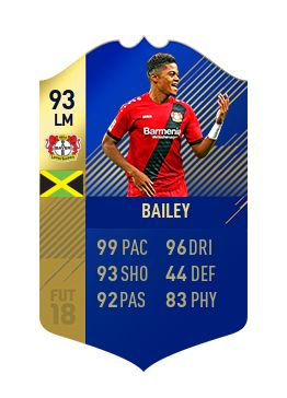 FIFA 18 Bundesliga Team of the Season Leon Bailey