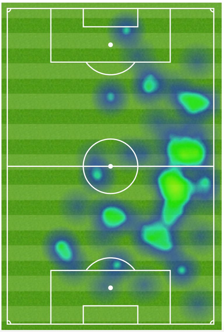 Manchester City-Chelsea Kante heatmap