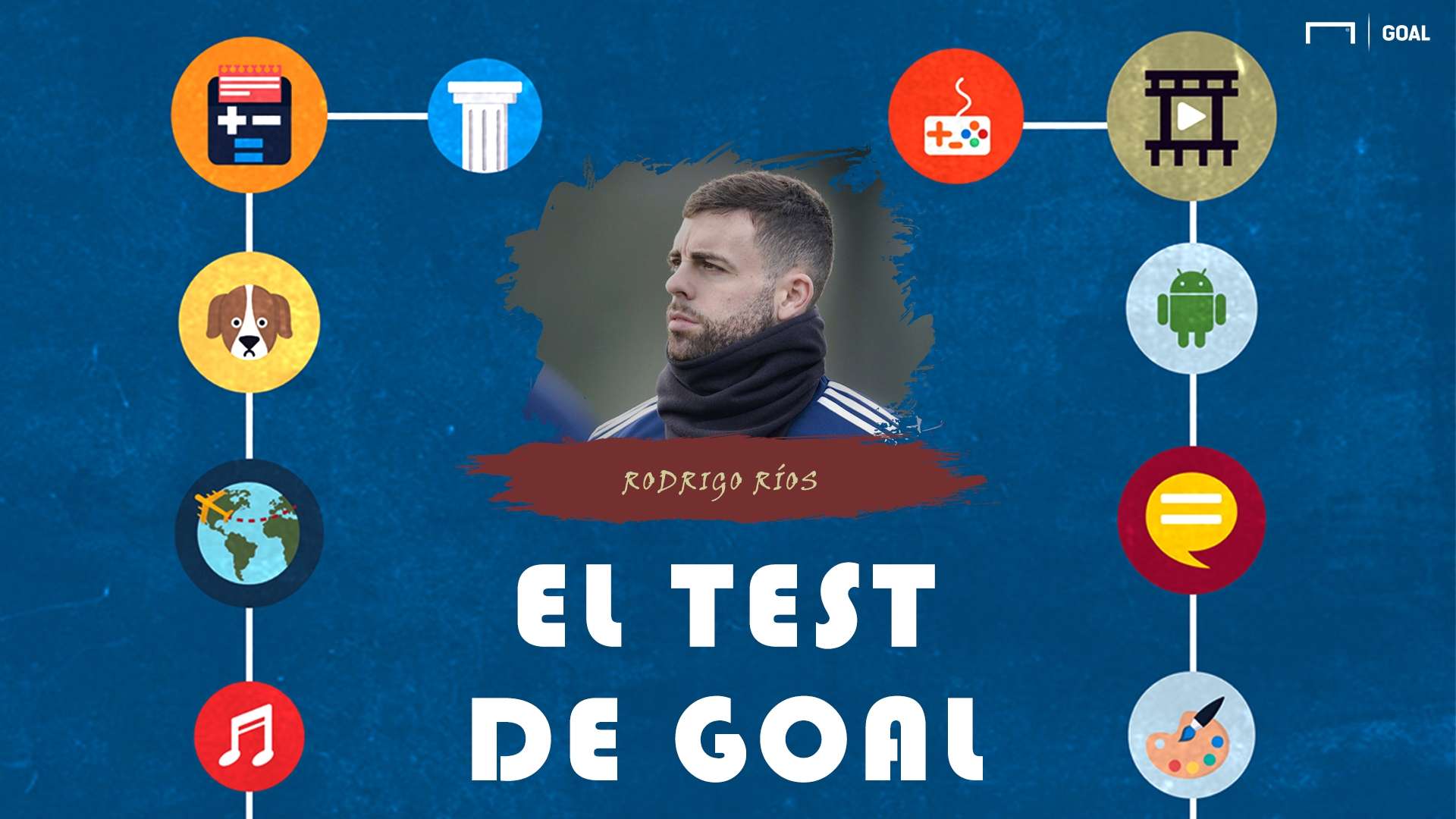 Goal Test Rodrigo Rios Oviedo