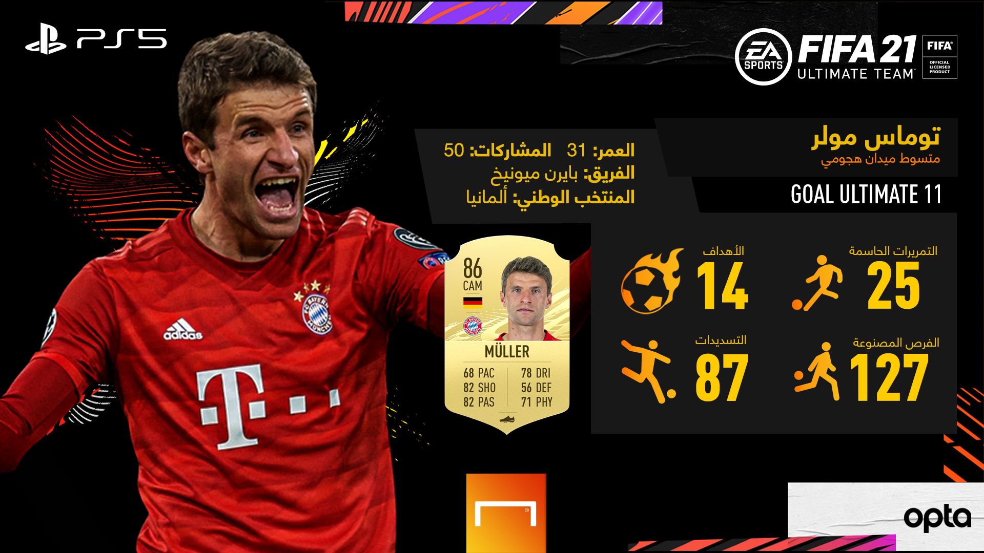 Muller AR Winner