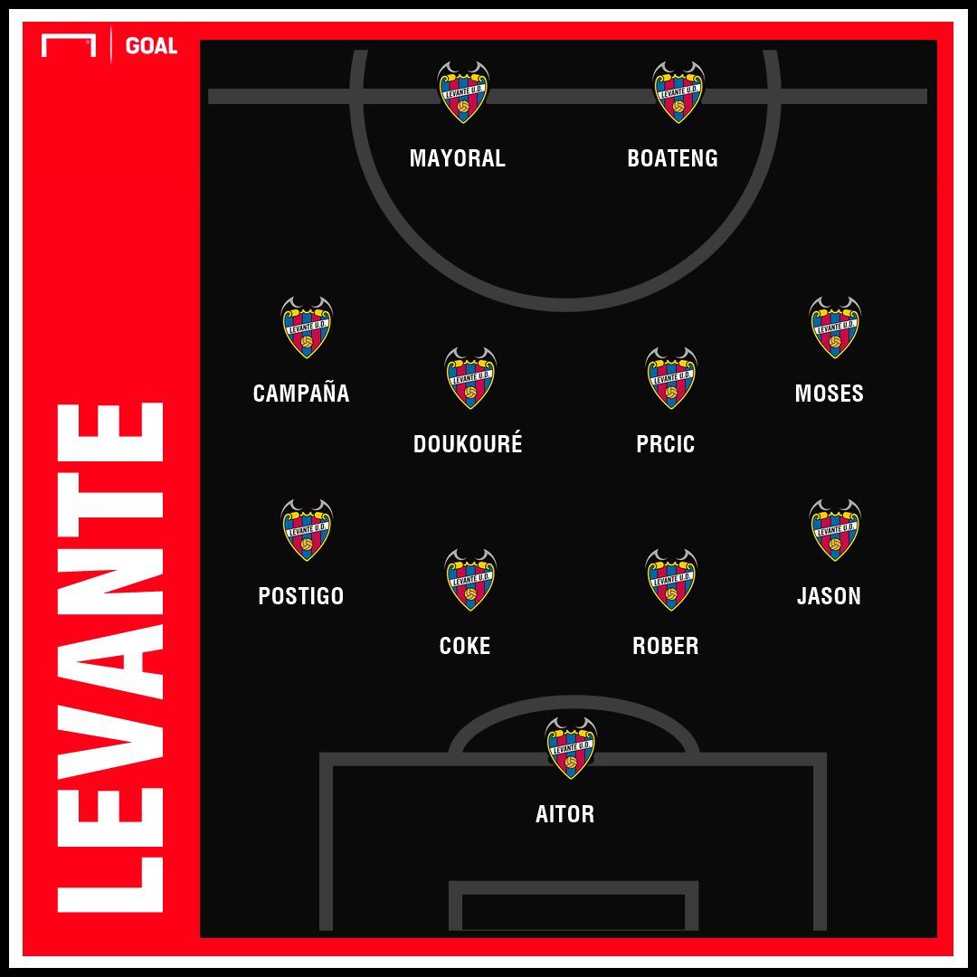 GFX_LEVANTE 17012019