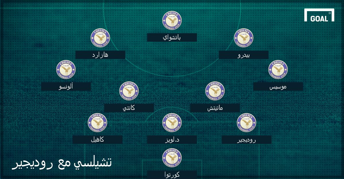 تشيلسي مع روديجير