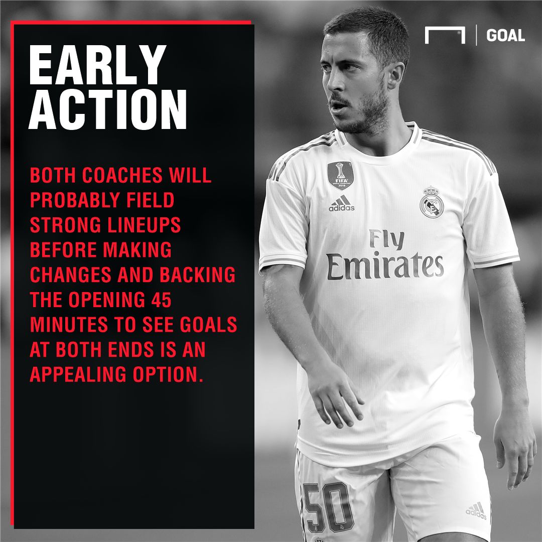 Real Madrid Arsenal graphic