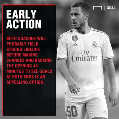 Real Madrid Arsenal graphic