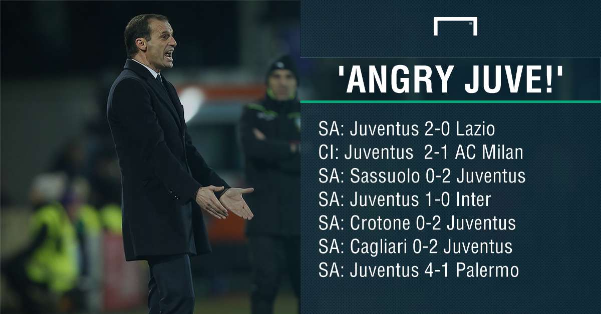 'Angry' Juventus Results PS