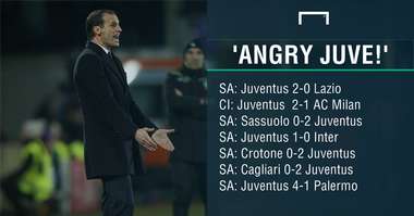 'Angry' Juventus Results PS