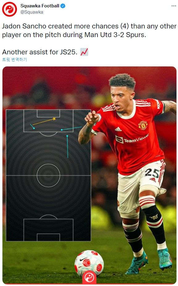 산초, 토트넘전 찬스메이킹 4회로 최다