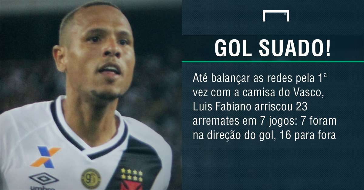 GFX Luis Fabiano Vasco da GAma primeiro gol 17 04 2017