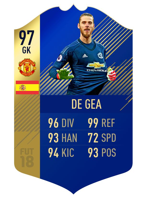 FIFA 18 Team of the Season De Gea