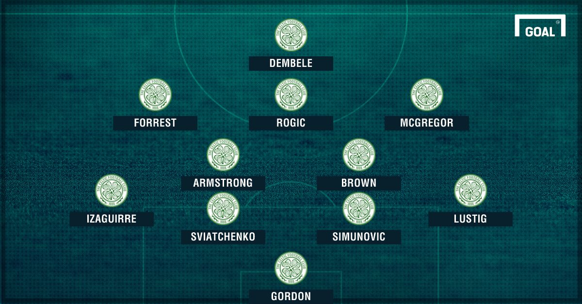 1dae98c02992129d58a16f99095ca70b569d9b6e