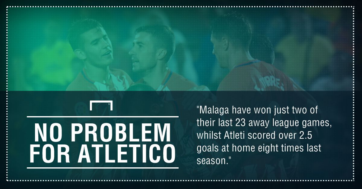 Atletico Madrid Malaga graphic