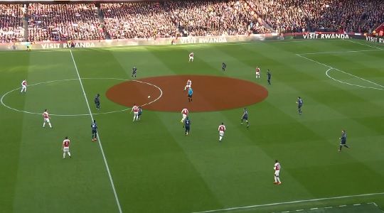 Manchester United MFs vs Arsenal