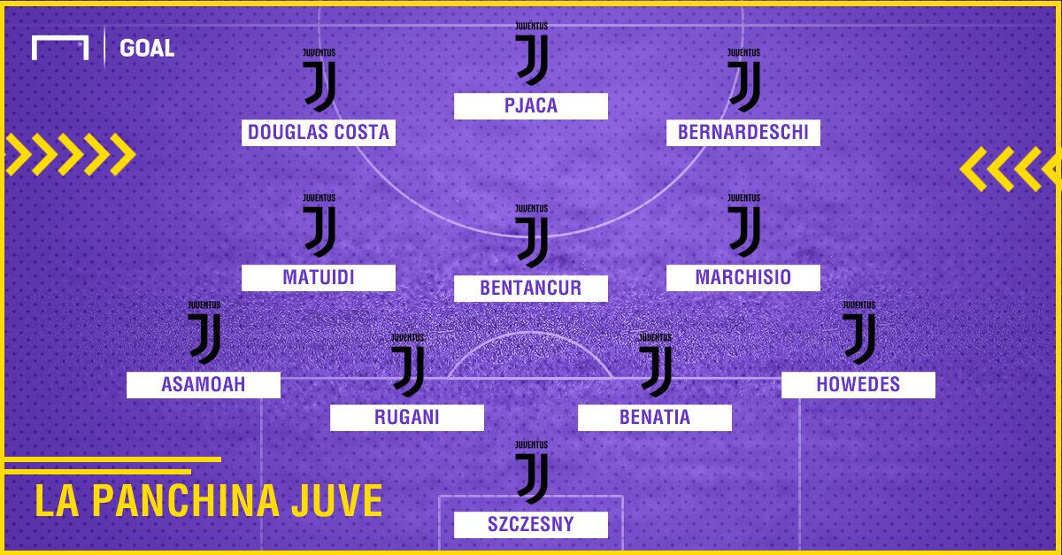 PS panchina Juventus