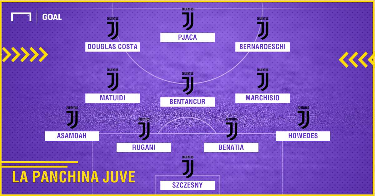 PS panchina Juventus