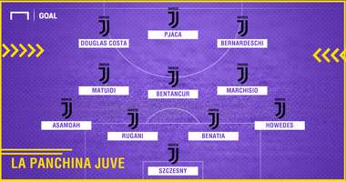 PS panchina Juventus