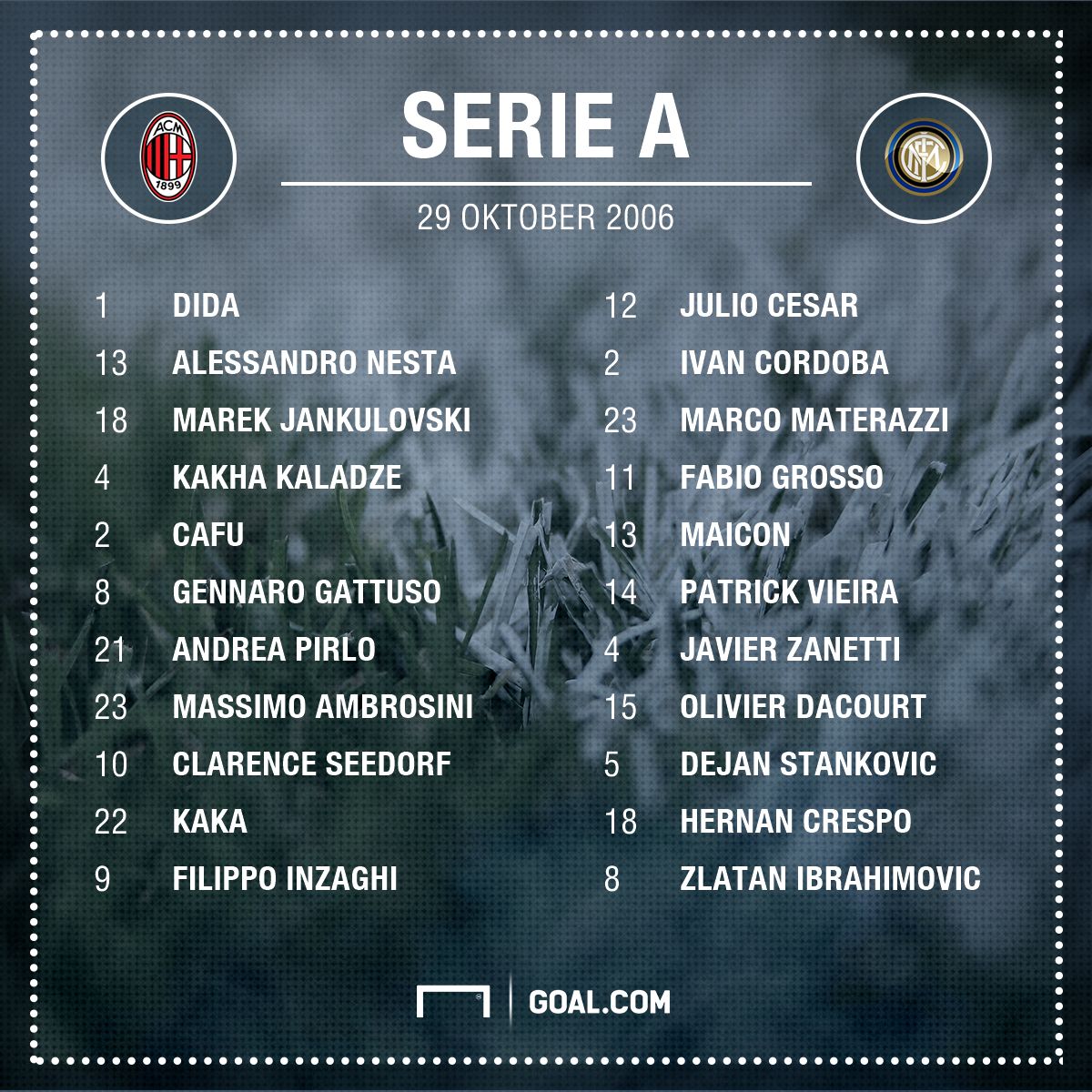 Milan vs Inter - 29/10/2006
