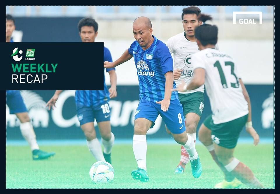 สรุปผล ยูโร่เค้ก ลีก : น้าเทิดฉายให้หลานๆดู! ชลบุรี บี คึกคักถล่มปราจีนฯ ยู