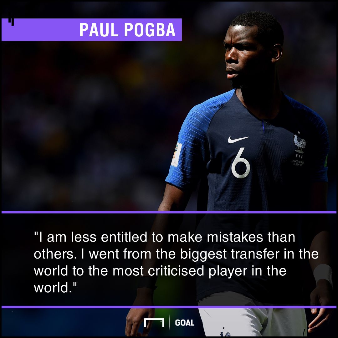 Paul Pogba most criticised player in the world