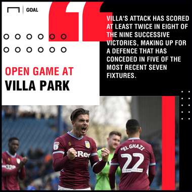 Aston Villa Millwall graphic