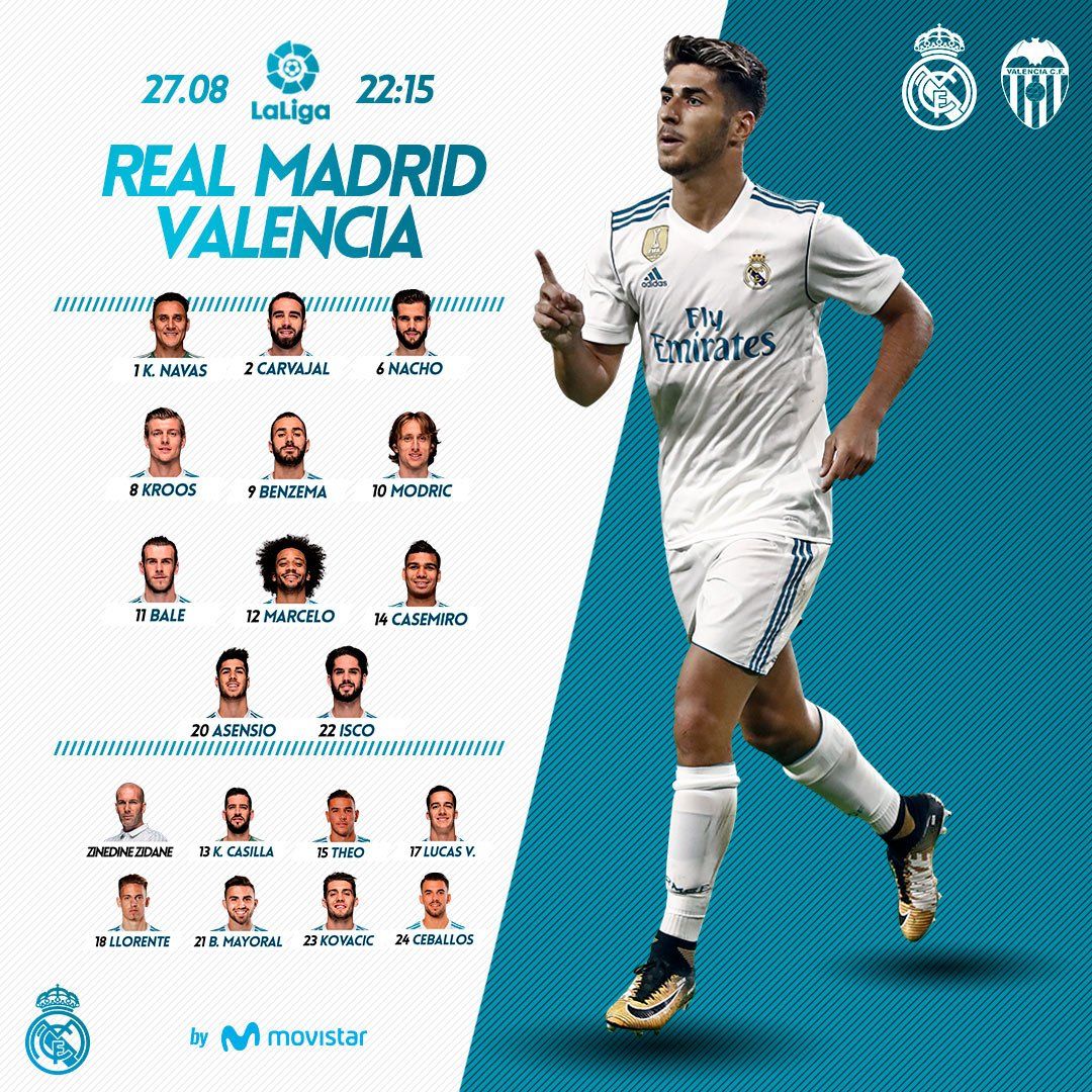Real Madrid Vs Valencia