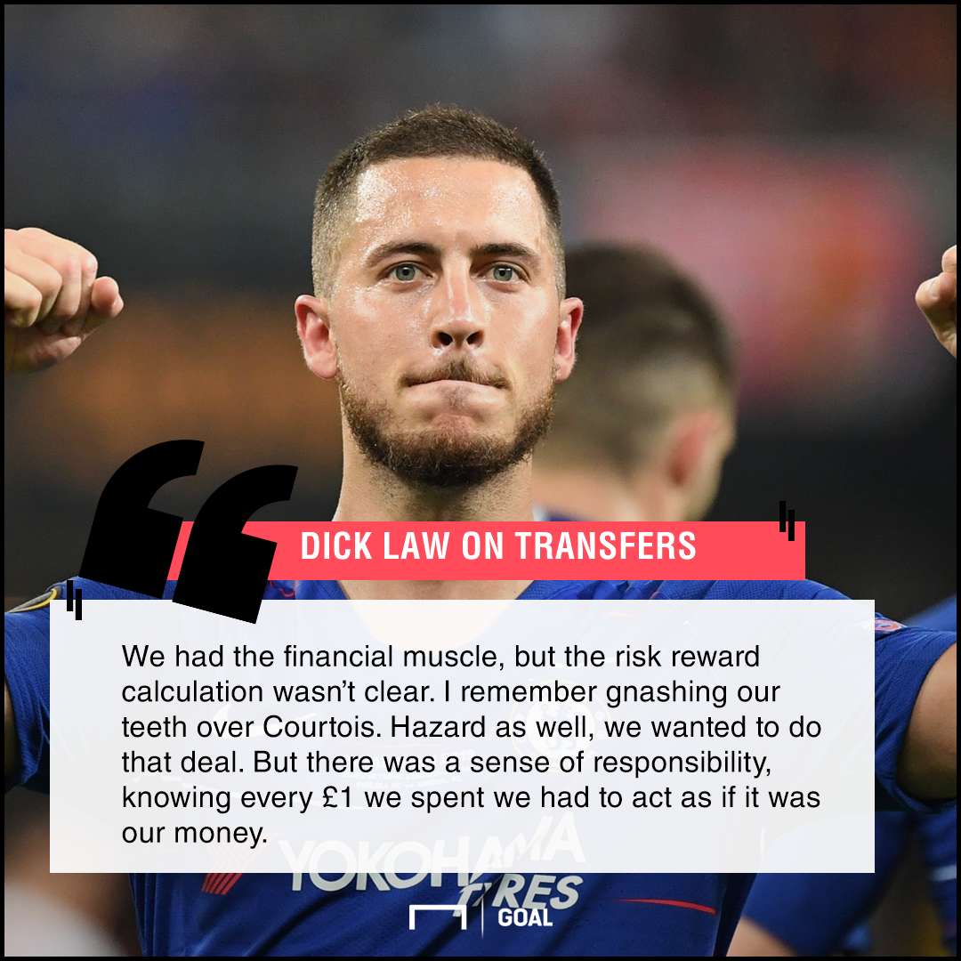 Eden Hazard