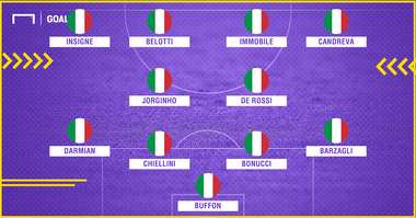 PS attacco Italia Insigne