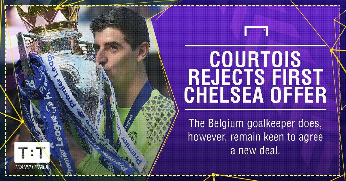 GFX Thibaut Courtois Chelsea