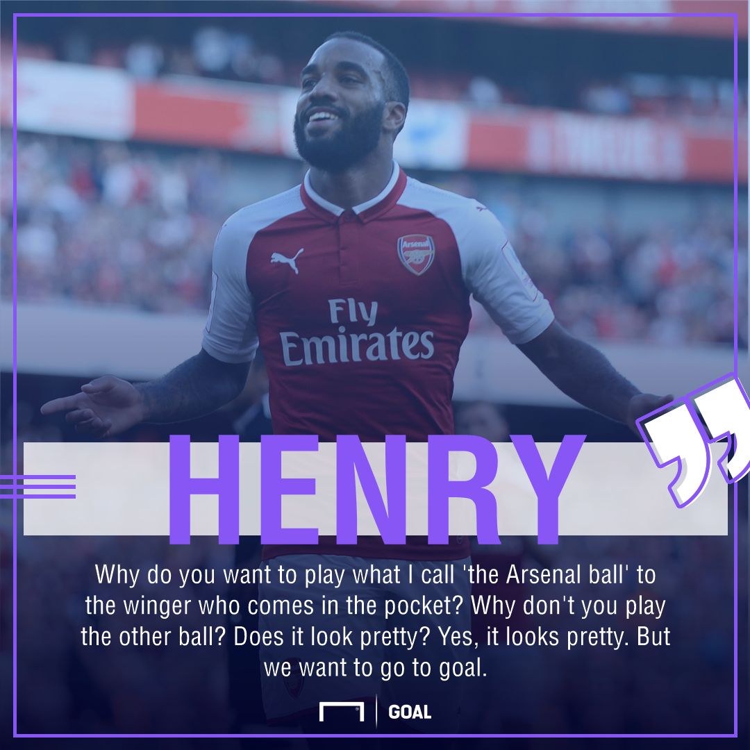 Thierry Henry Arsenal ball