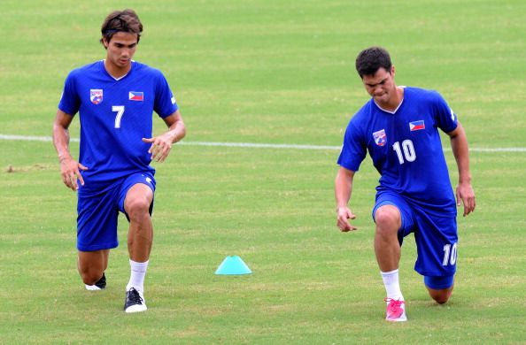 Phil and James Younghusband