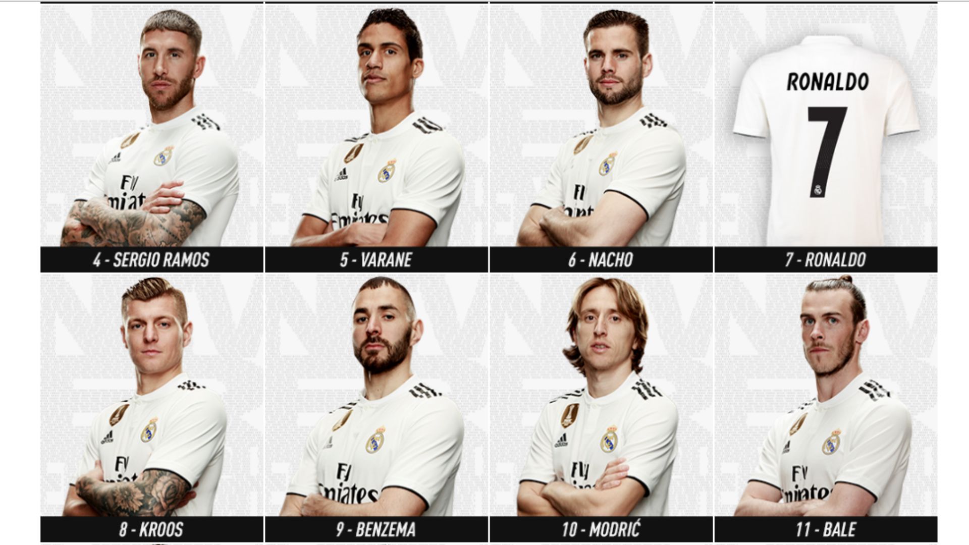 Cristiano Ronaldo not posing with the new official Real Madrid shirt