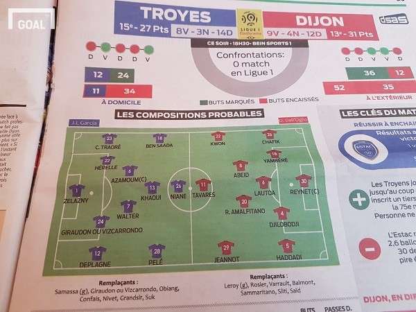 troyes newspaper
