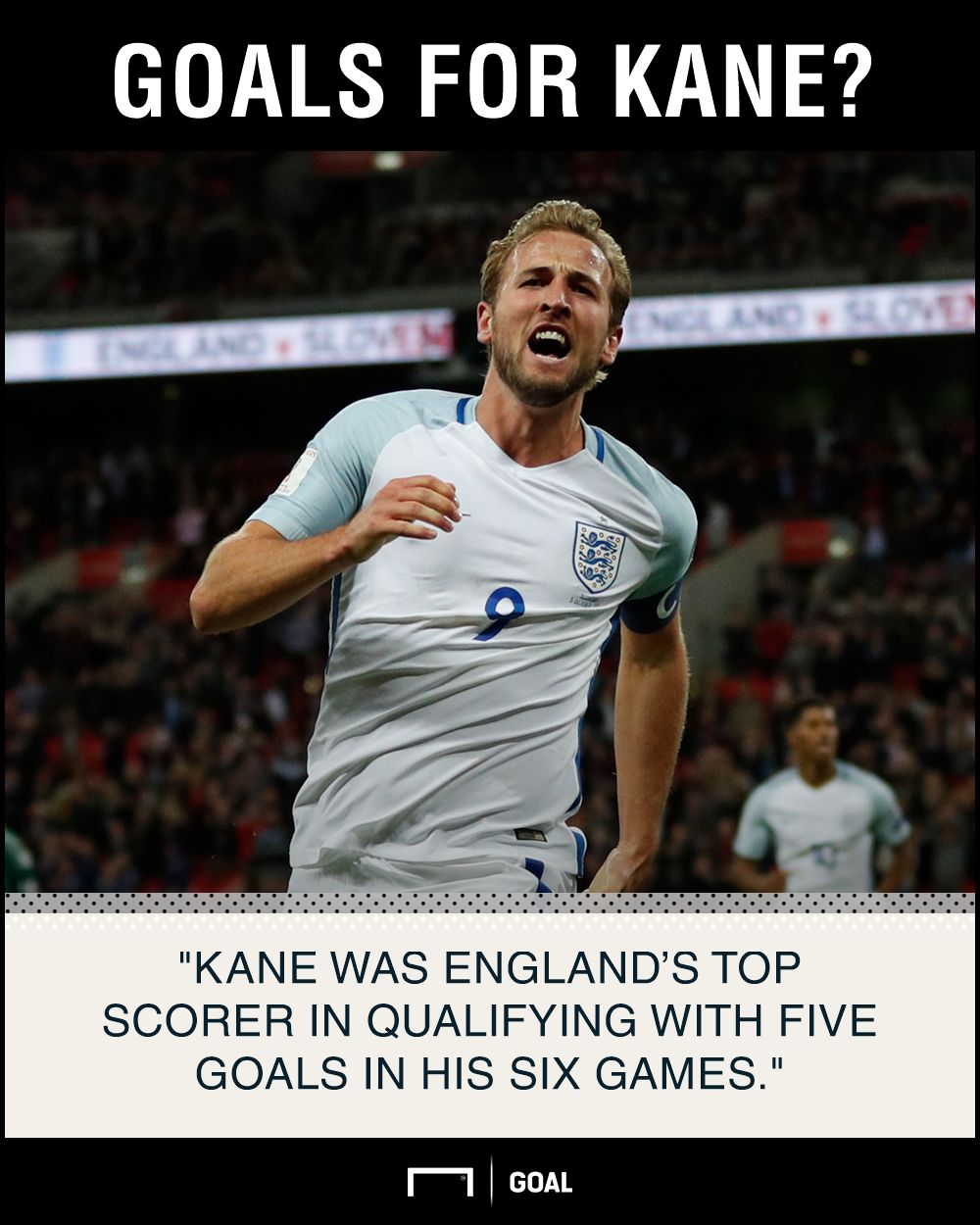 Kane o2.5 goals graphic