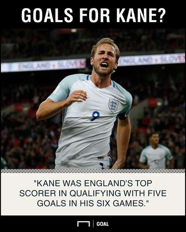 Kane o2.5 goals graphic