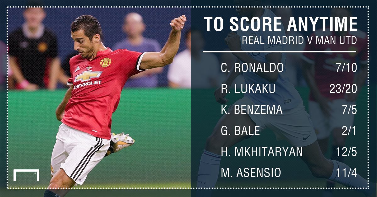 GFX STATS REAL MADRID V MANCHESTER UNITED AGS