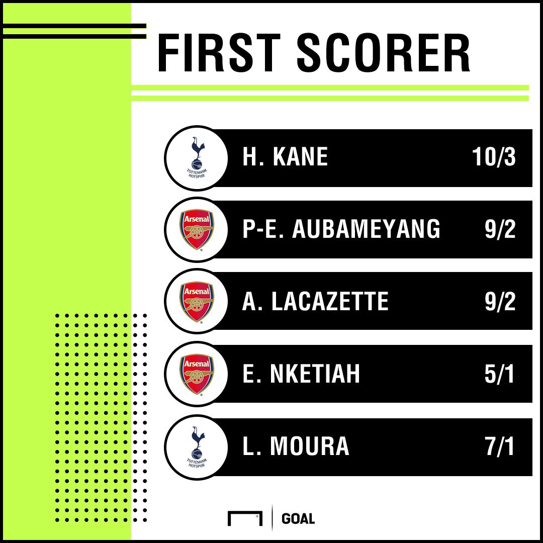 Arsenal Spurs EFL Cup scorers graphic