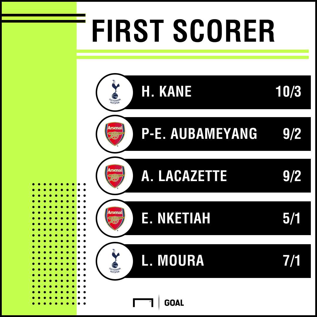 Arsenal Spurs EFL Cup scorers graphic